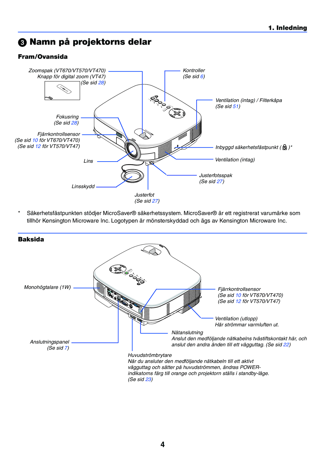 Nikon VT470 manual Namn på projektorns delar, Fram/Ovansida, Baksida 