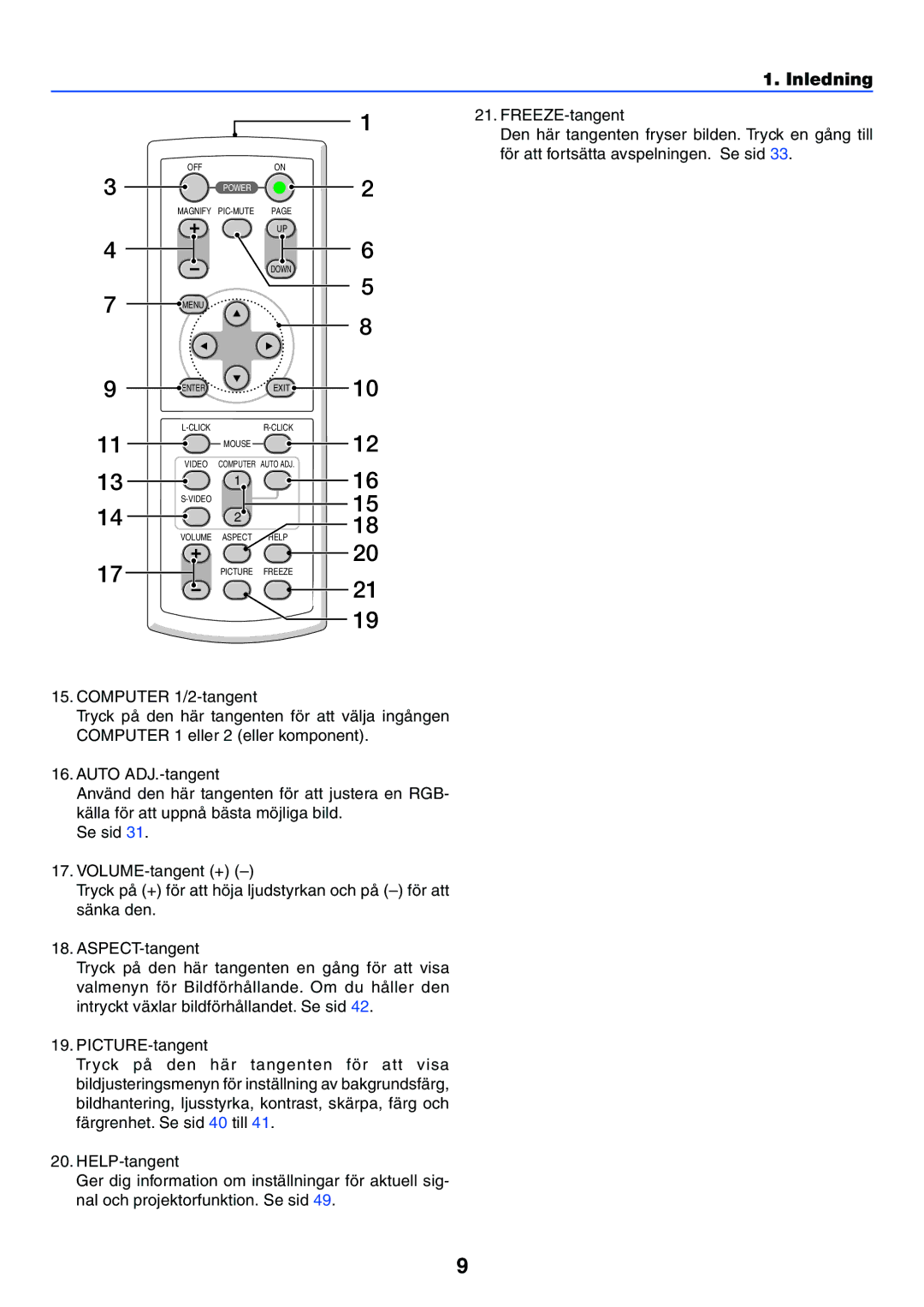 Nikon VT470 manual Power 