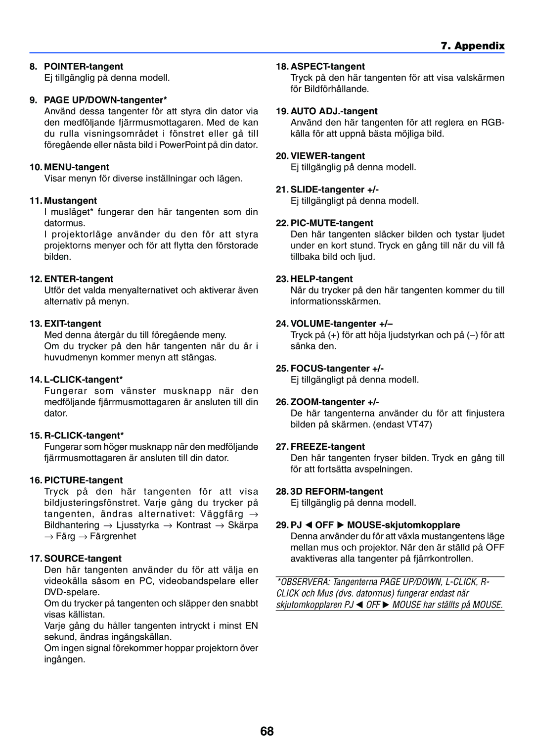 Nikon VT470 POINTER-tangent, UP/DOWN-tangenter, MENU-tangent, Mustangent, CLICK-tangent, PICTURE-tangent, SOURCE-tangent 