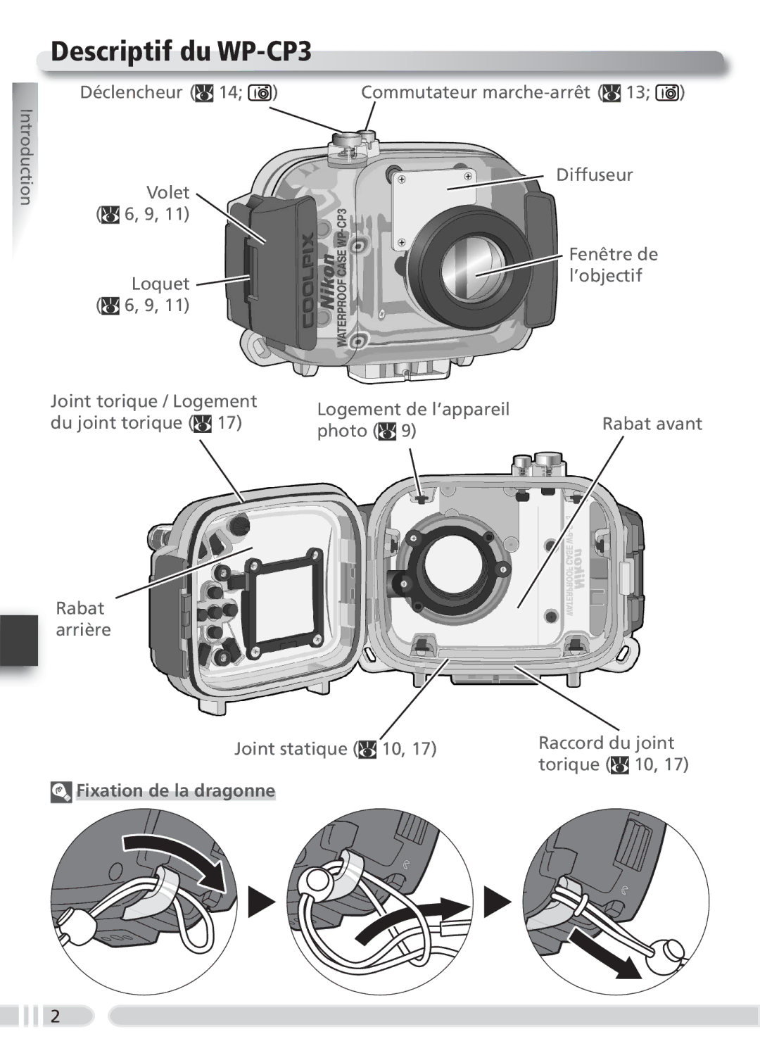 Nikon user manual Descriptif du WP-CP3, Fixation de la dragonne 