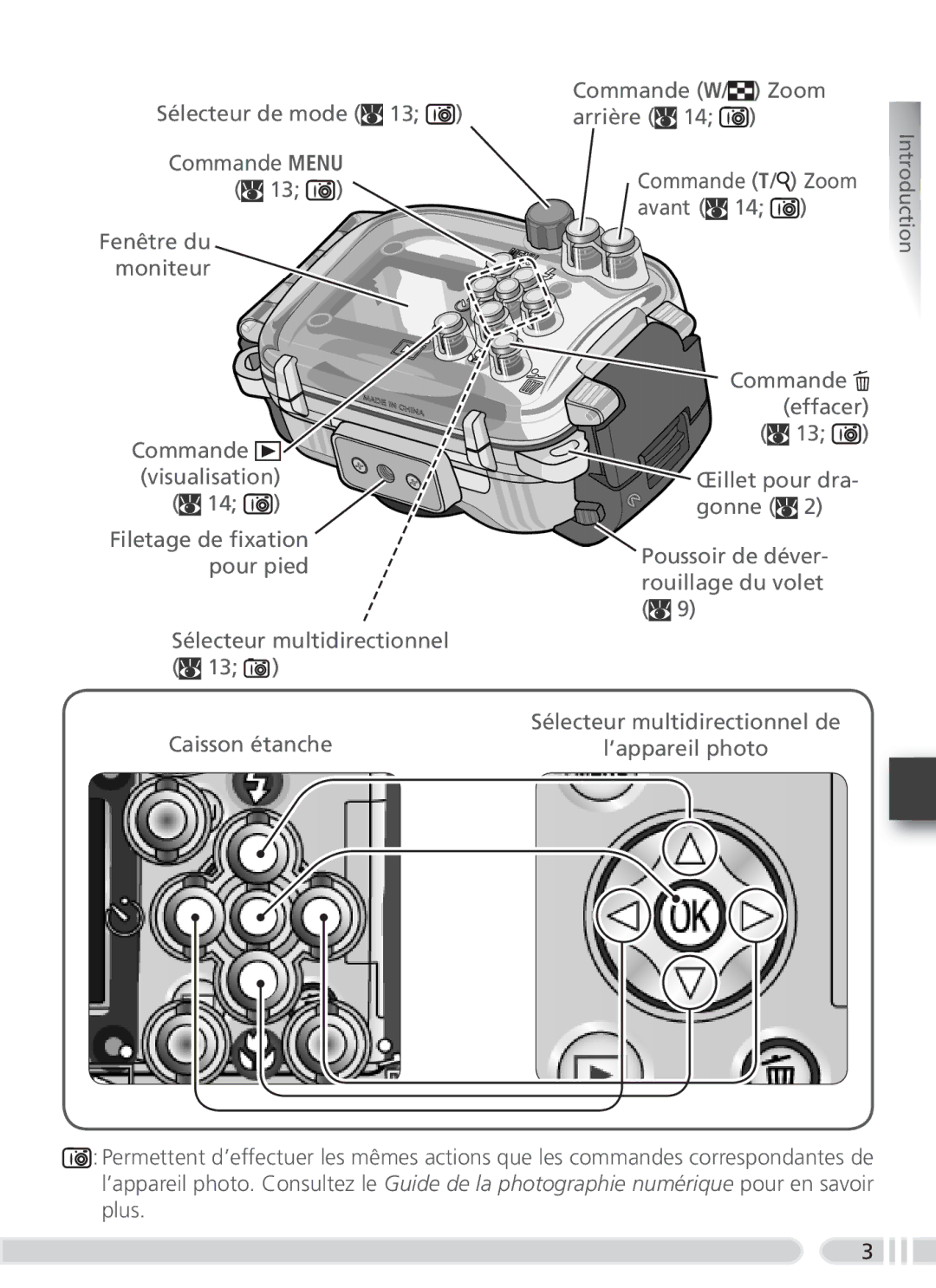 Nikon WP-CP3 user manual Introduction 