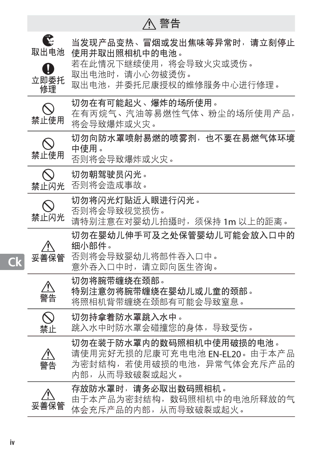 Nikon WP-N1 manual 当发现产品变热、冒烟或发出焦味等异常时，请立刻停止 