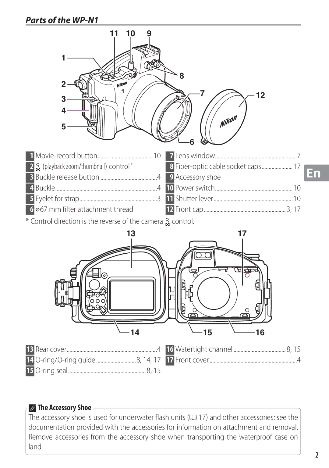 Nikon manual Parts of the WP-N1, AThe Accessory Shoe 