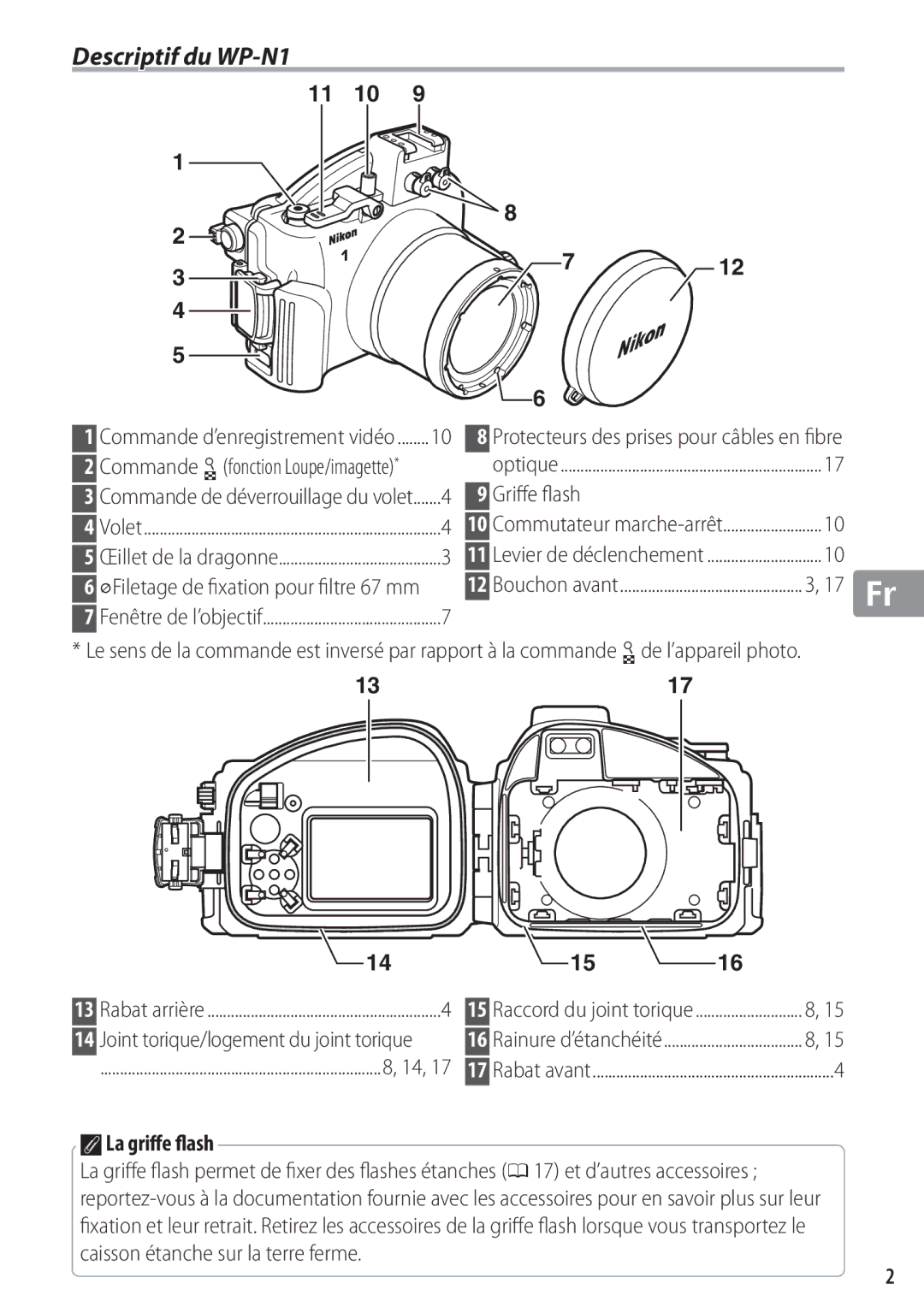 Nikon Descriptif du WP-N1, Griﬀe ﬂ ash Commutateur marche-arrêt, Levier de déclenchement, Bouchon avant, ALa griﬀe ﬂash 