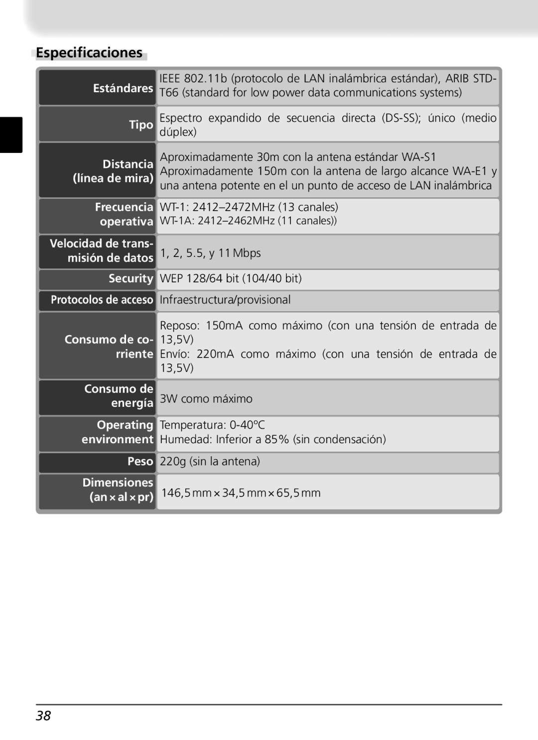 Nikon WT-1 user manual Especiﬁcaciones, Estándares Tipo, Security, Peso 