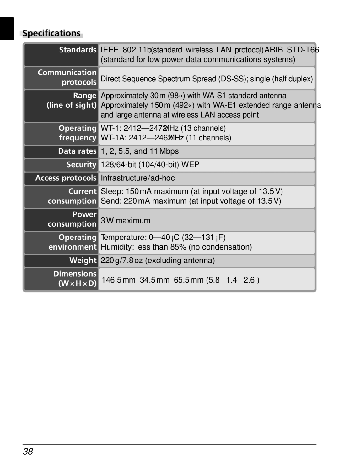 Nikon WT-1 user manual Speciﬁcations, Power consumption 3 W maximum 