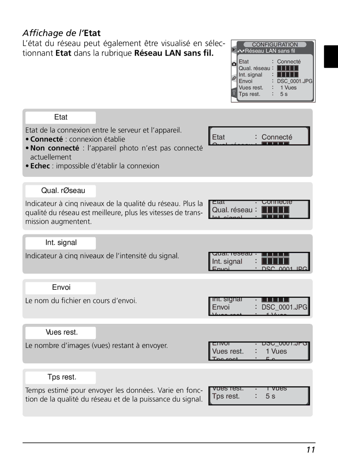 Nikon WT-1 user manual Afﬁchage de l’Etat 