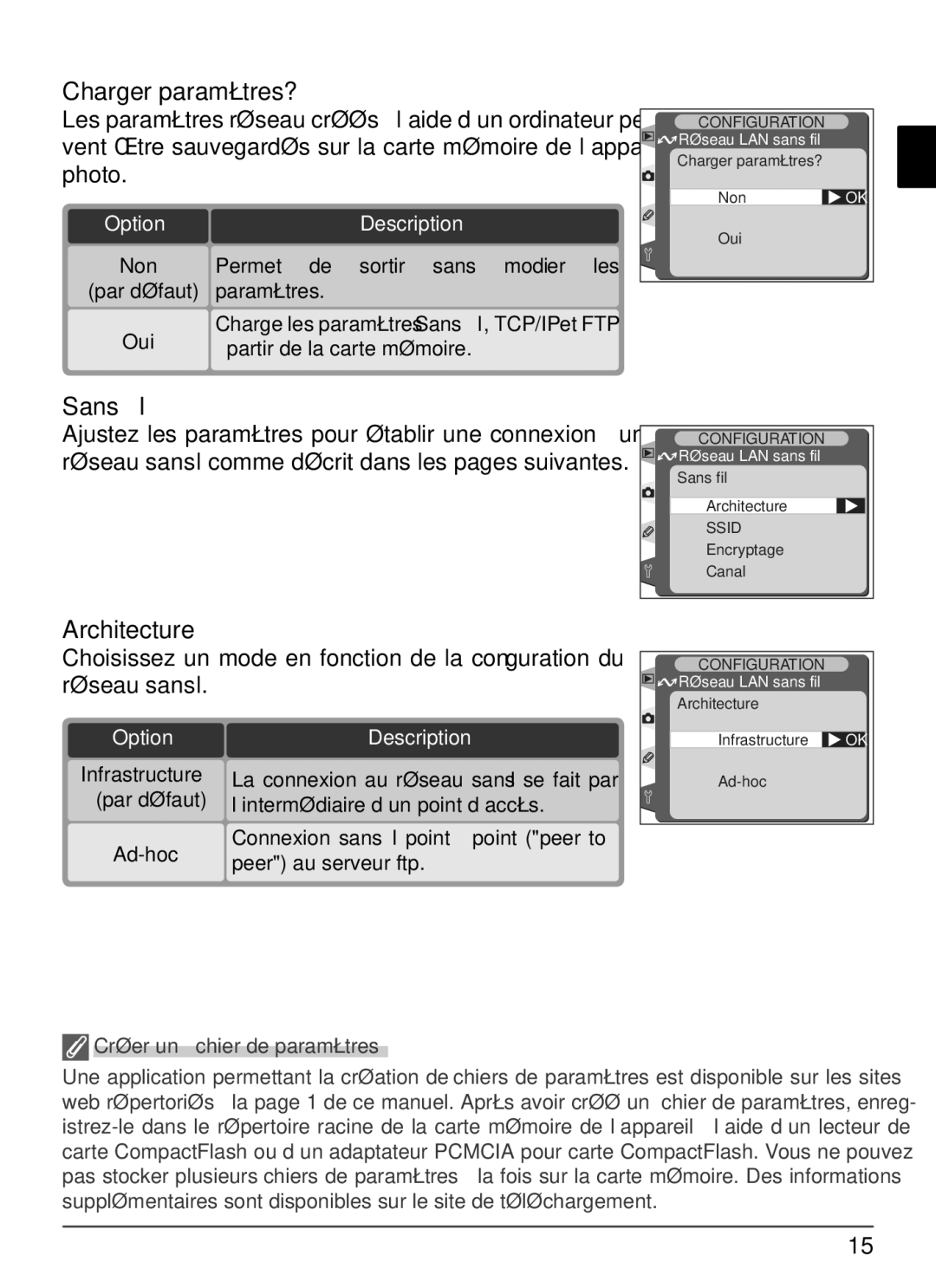 Nikon WT-1 user manual Charger paramètres?, Sans ﬁl, Architecture, Option Description, Créer un ﬁchier de paramètres 