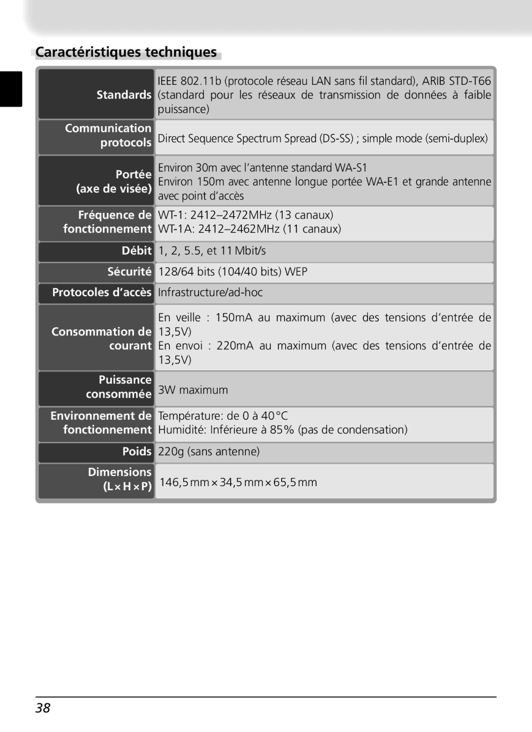 Nikon WT-1 user manual Caractéristiques techniques 