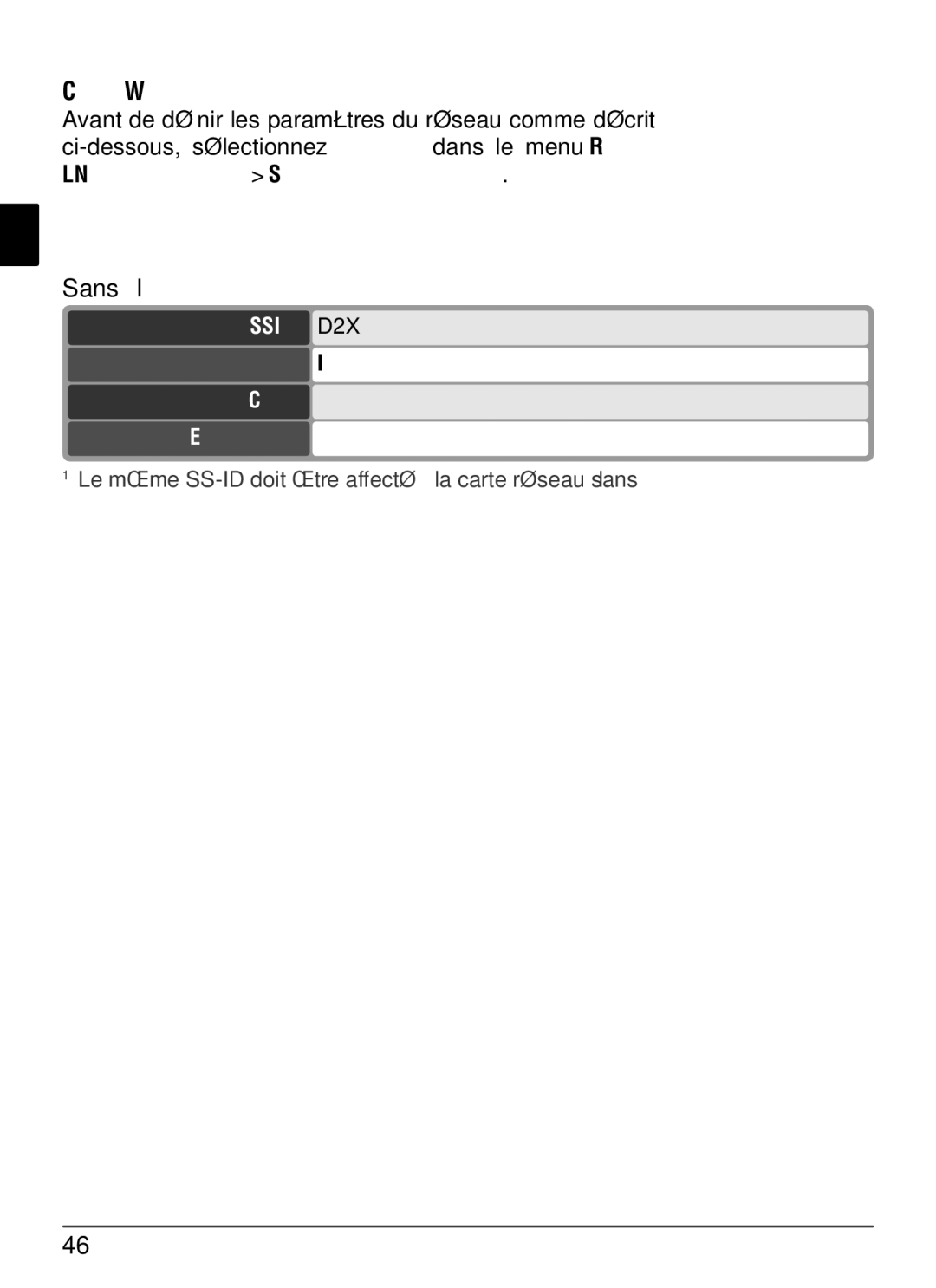 Nikon user manual Conﬁguration du WT-2, Architecture Infrastructure, Canal Encryptage Aucun 