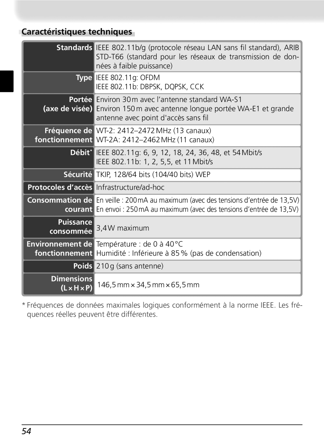 Nikon WT-2 user manual Caractéristiques techniques 