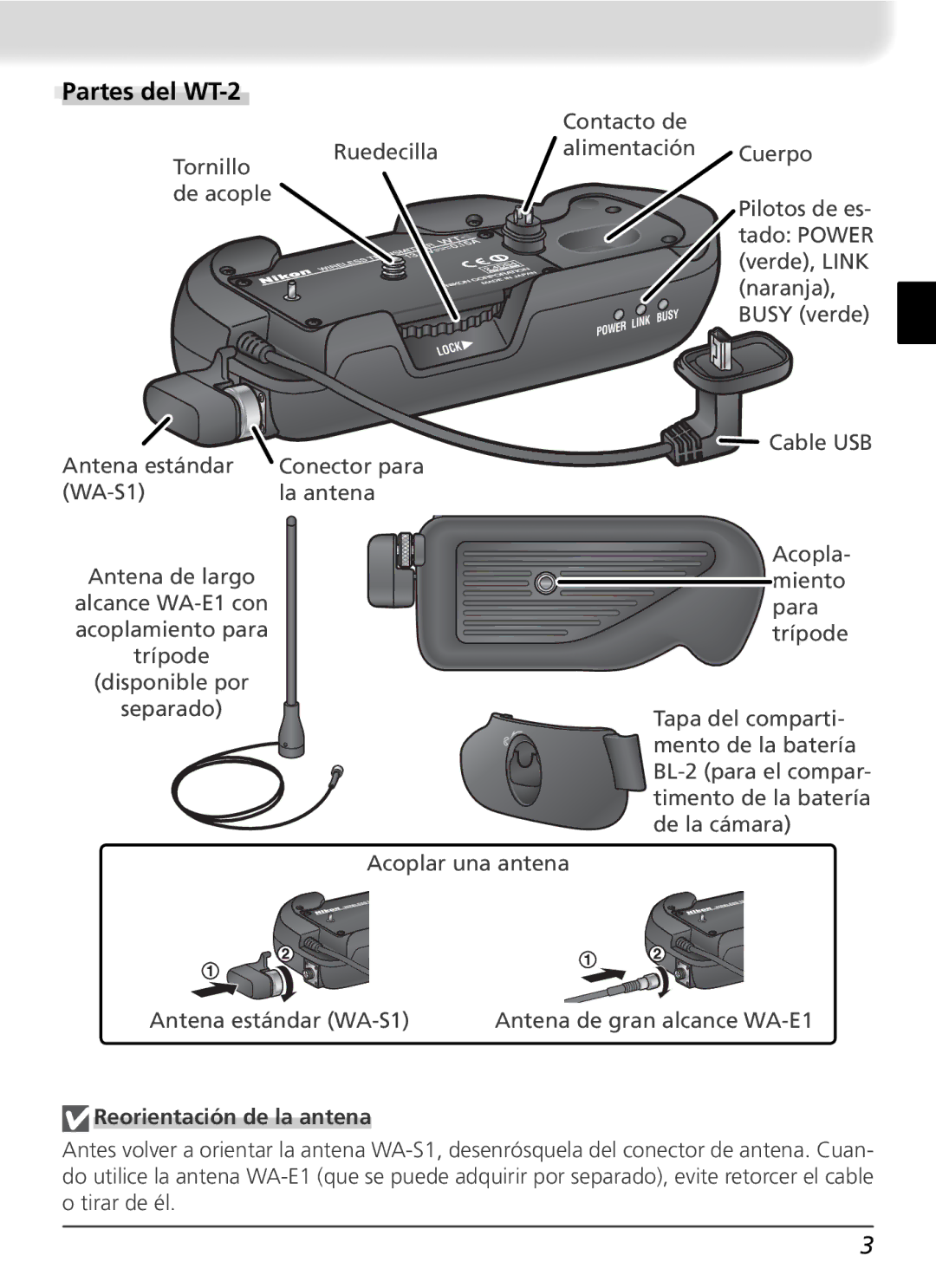 Nikon user manual Partes del WT-2, Reorientación de la antena 