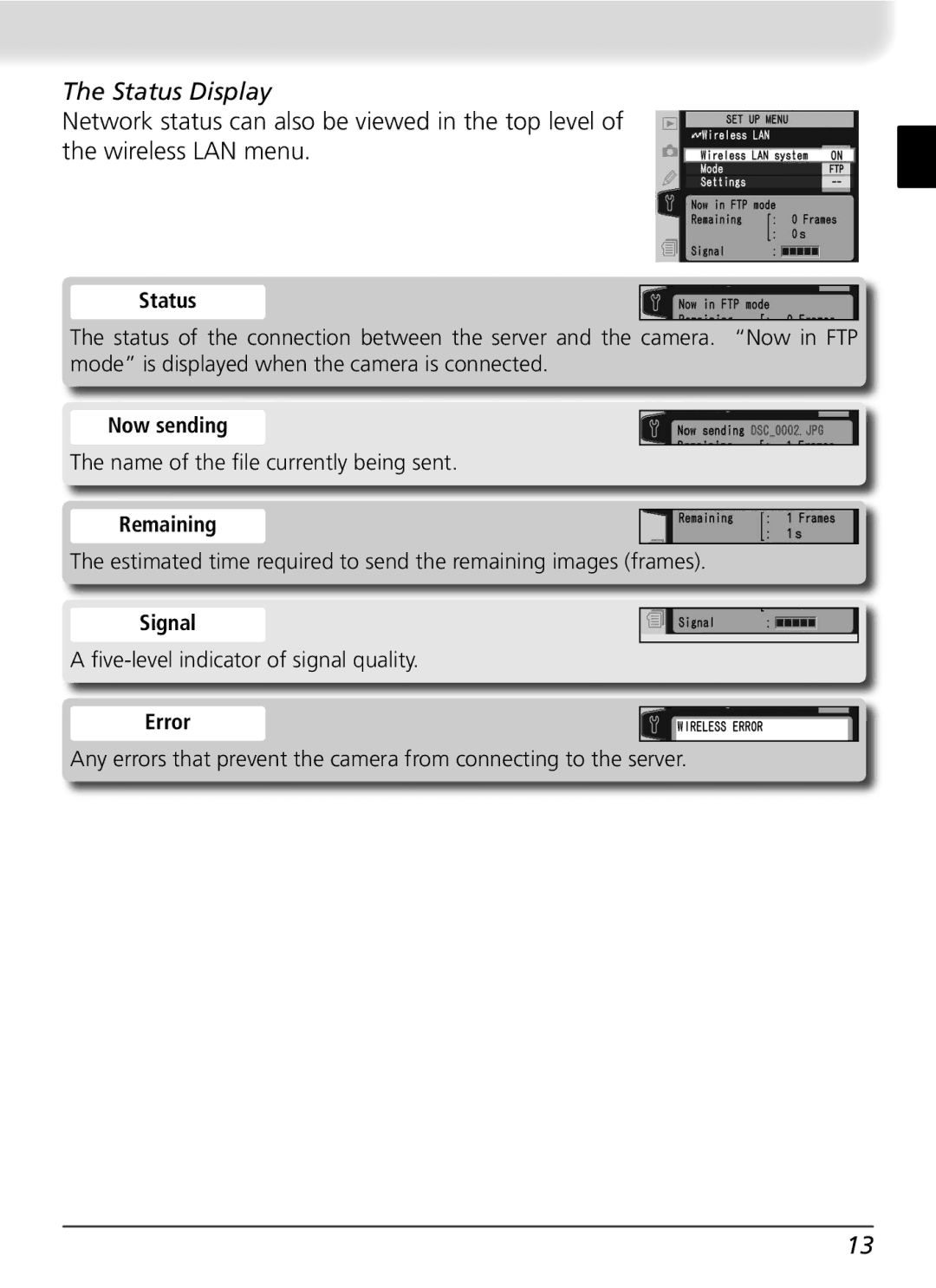 Nikon WT-2 user manual Status Display 