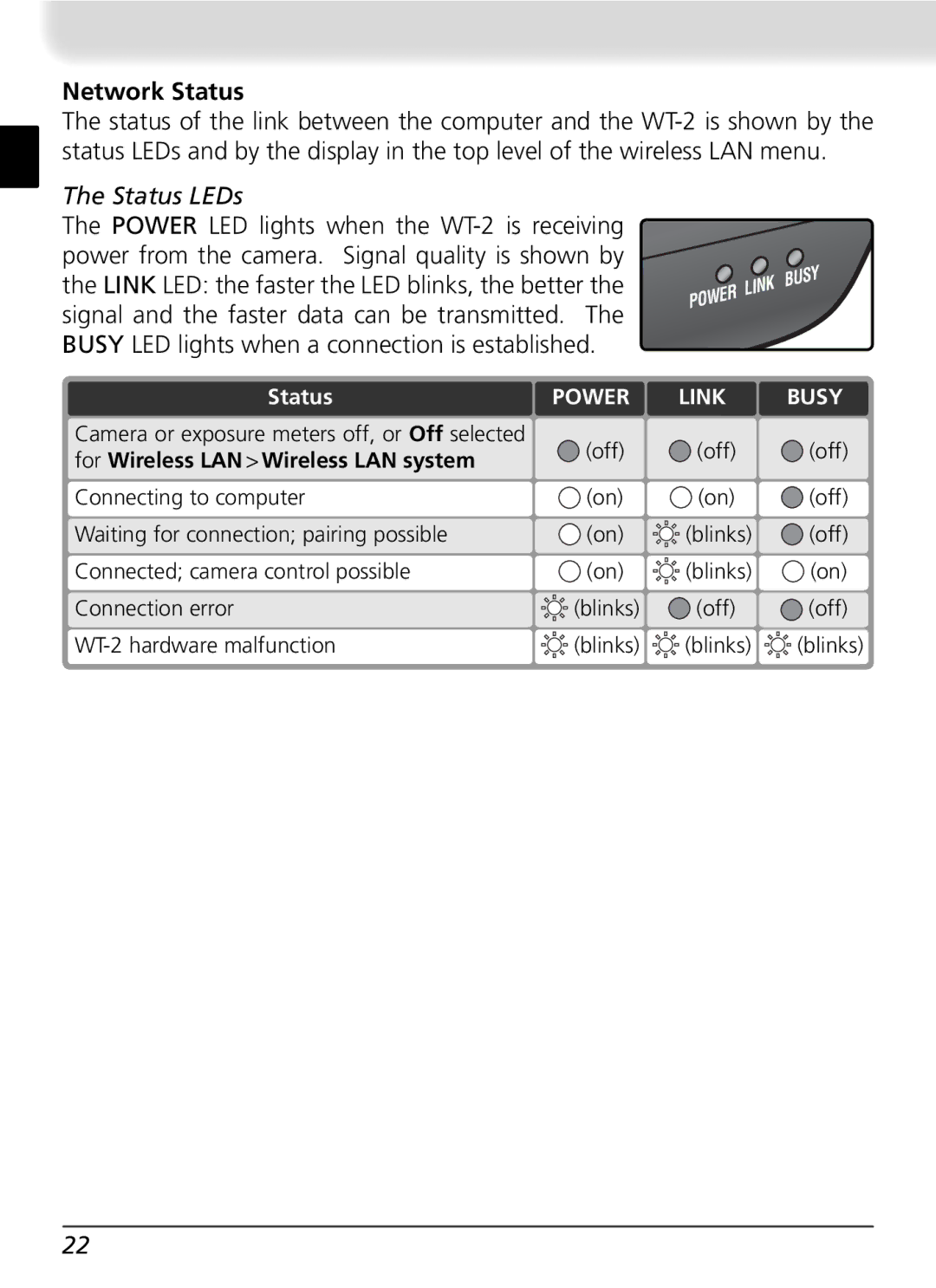 Nikon WT-2 user manual Connecting to computer, Waiting for connection pairing possible, Connected camera control possible 