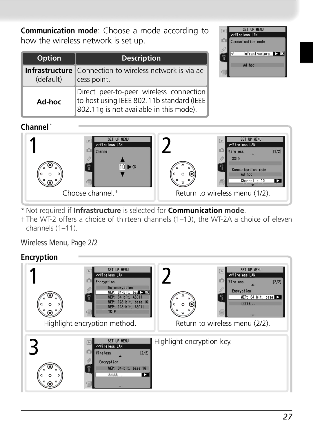 Nikon WT-2 user manual Channel, Wireless Menu, Page 2/2, Encryption, Ad-hoc 