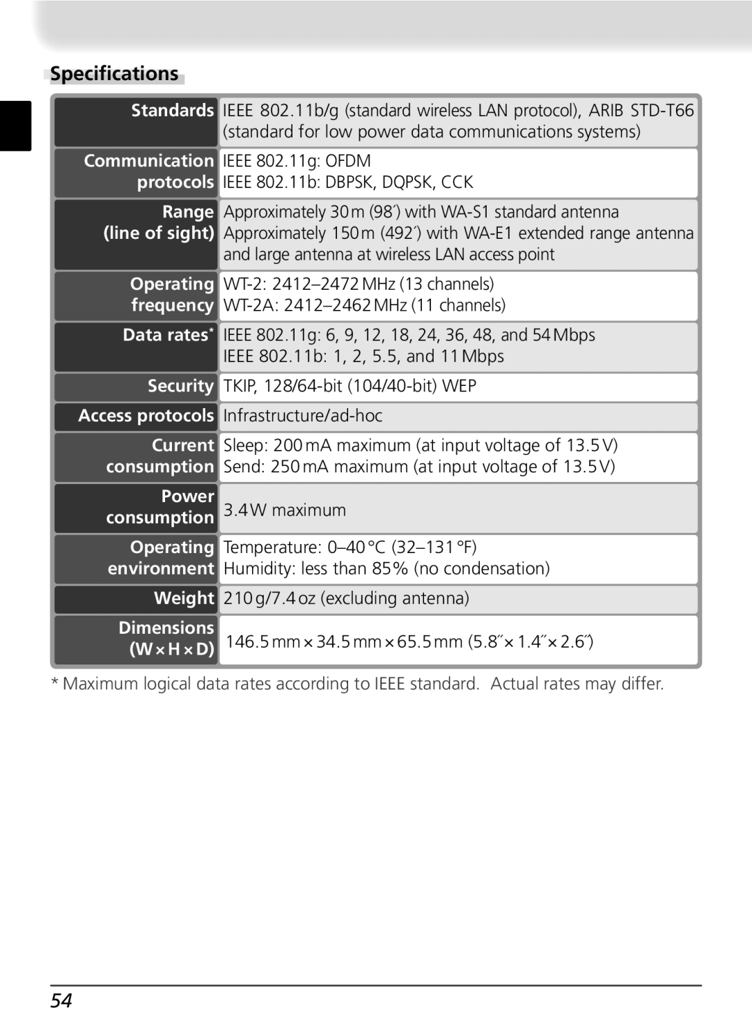 Nikon WT-2 user manual Speciﬁcations 