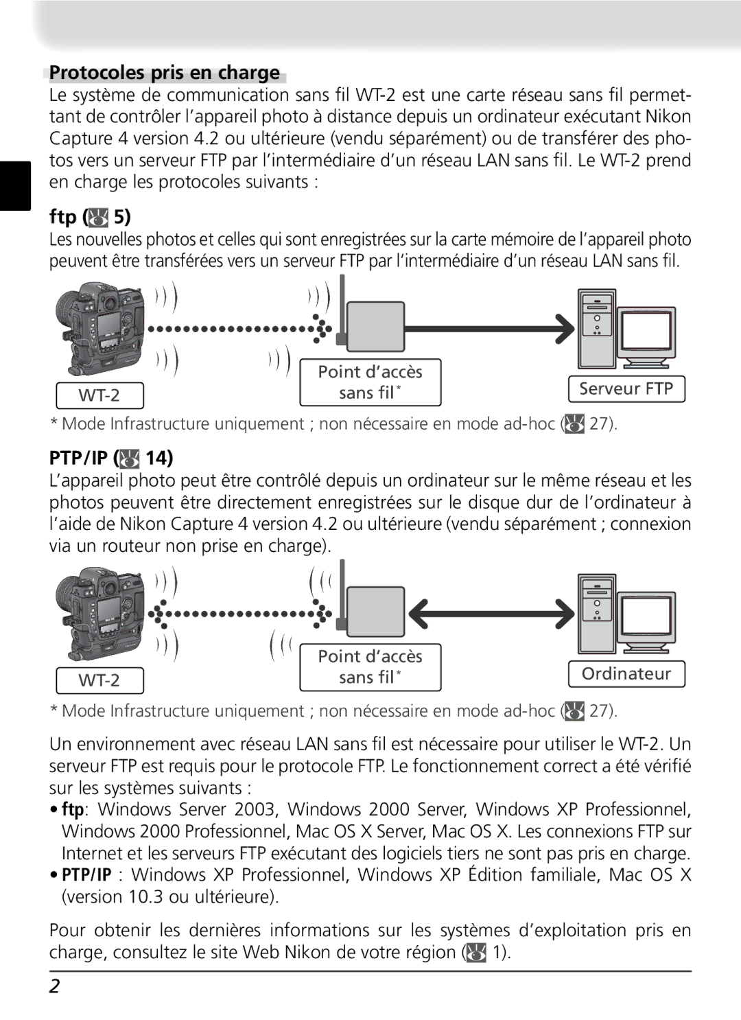 Nikon WT-2 user manual Protocoles pris en charge, Ftp 