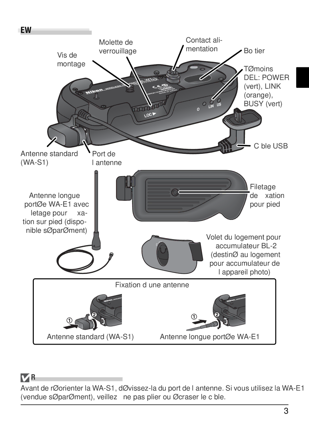 Nikon user manual Eléments du WT-2, Réorientation de l’antenne 