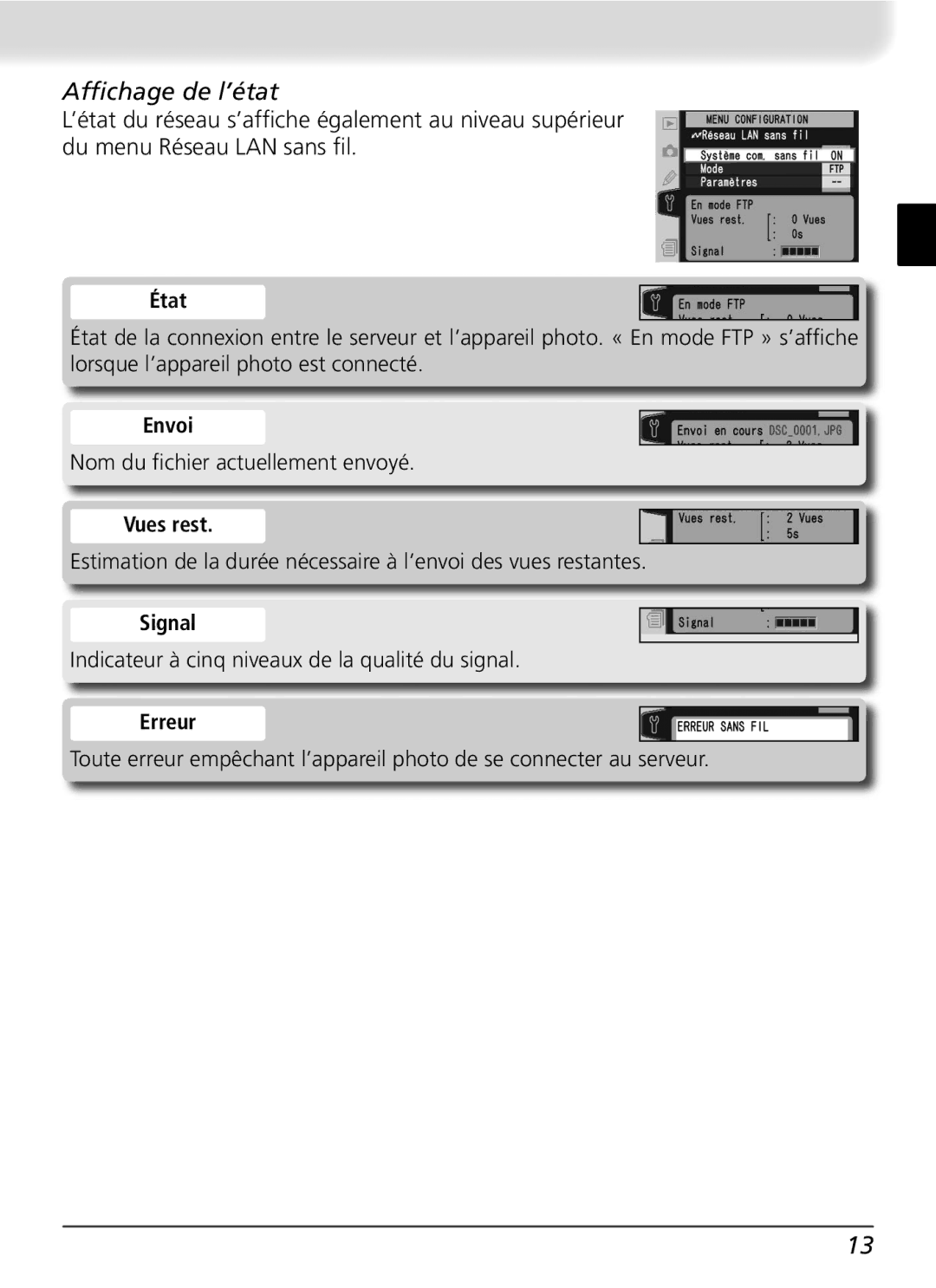 Nikon WT-2 user manual Afﬁchage de l’état, État, Envoi, Vues rest, Erreur 