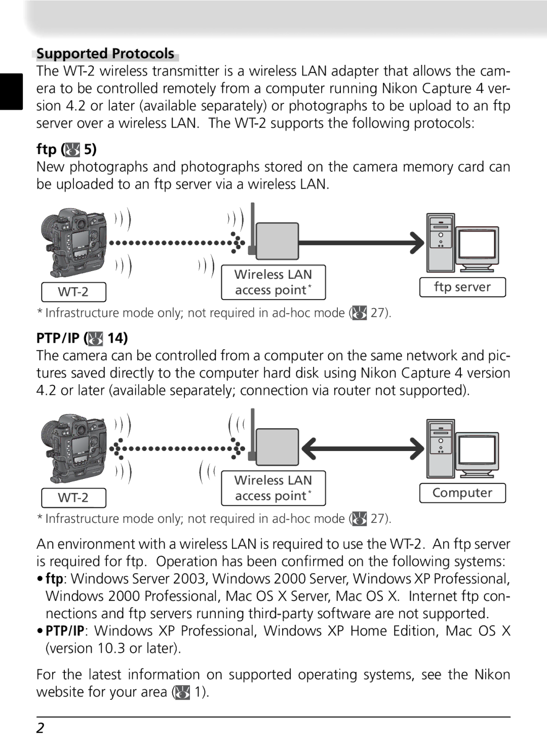 Nikon WT-2 user manual Supported Protocols, Ftp, Ptp/Ip 