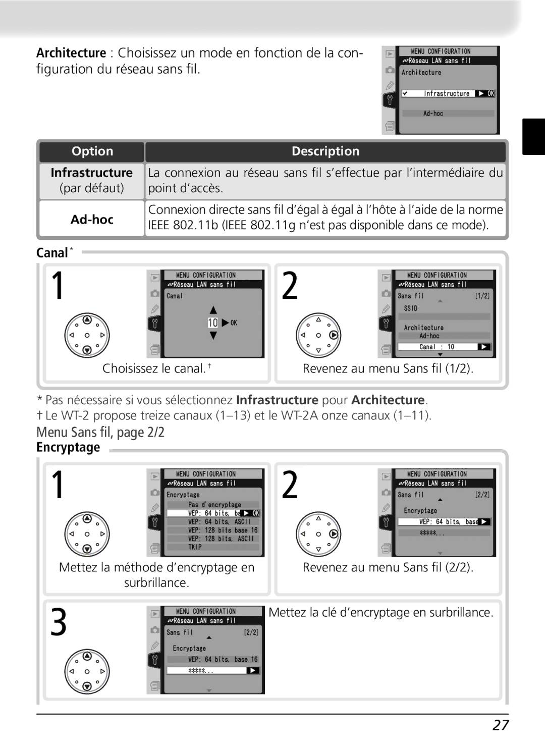 Nikon WT-2 user manual Menu Sans ﬁl, page 2/2, Point d’accès, Choisissez le canal. †, Encryptage 