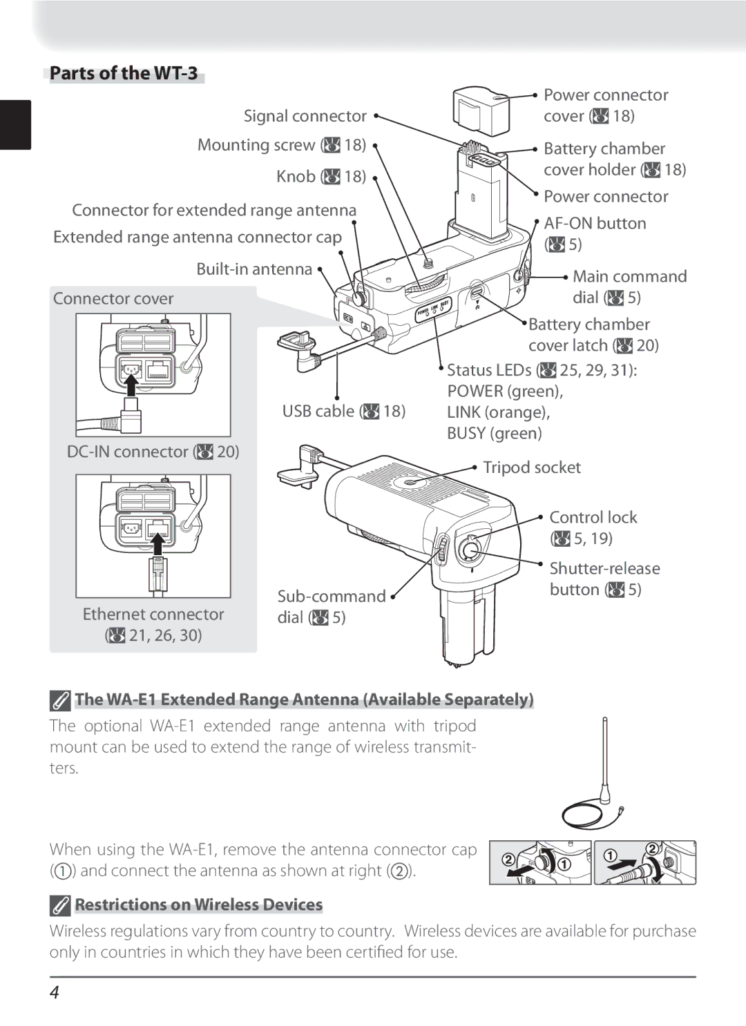 Nikon user manual Parts of the WT-3, WA-E1 Extended Range Antenna Available Separately, Restrictions on Wireless Devices 