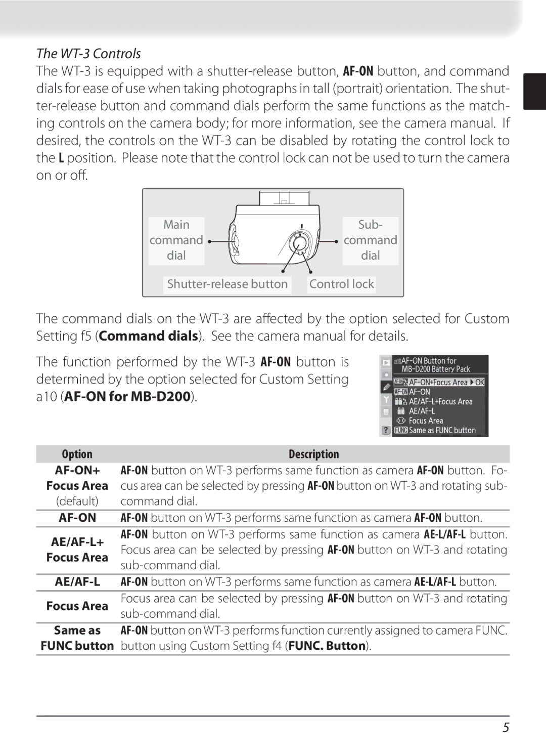 Nikon user manual WT-3 Controls, Command dial, Sub-command dial, Button using Custom Setting f4 FUNC. Button 