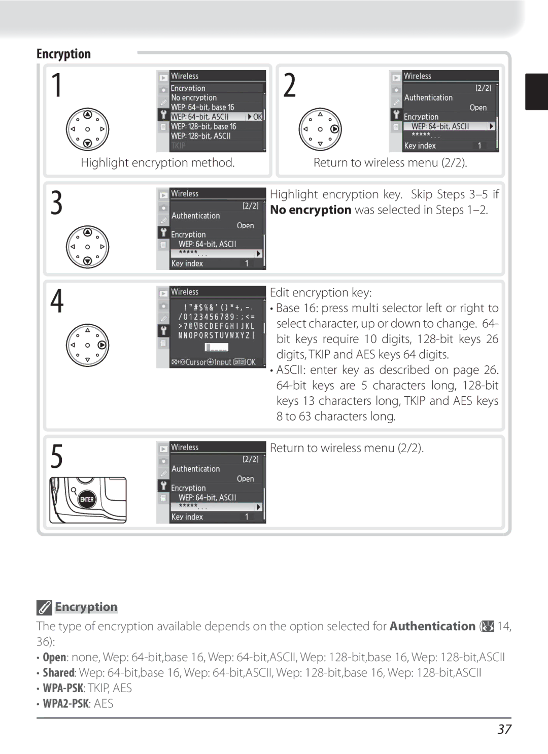 Nikon WT-3 user manual Encryption, Highlight encryption method 