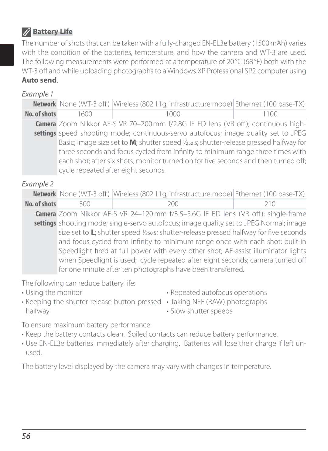 Nikon WT-3 user manual Battery Life, No. of shots 