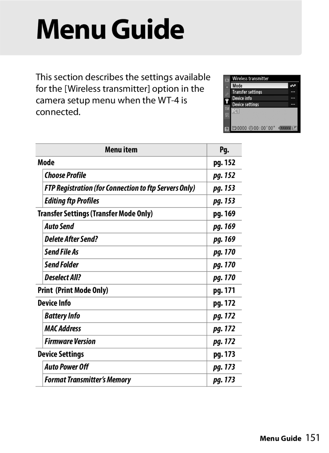 Nikon WT-4 Menu item Mode, Transfer Settings Transfer Mode Only, Print Print Mode Only Device Info, Device Settings 