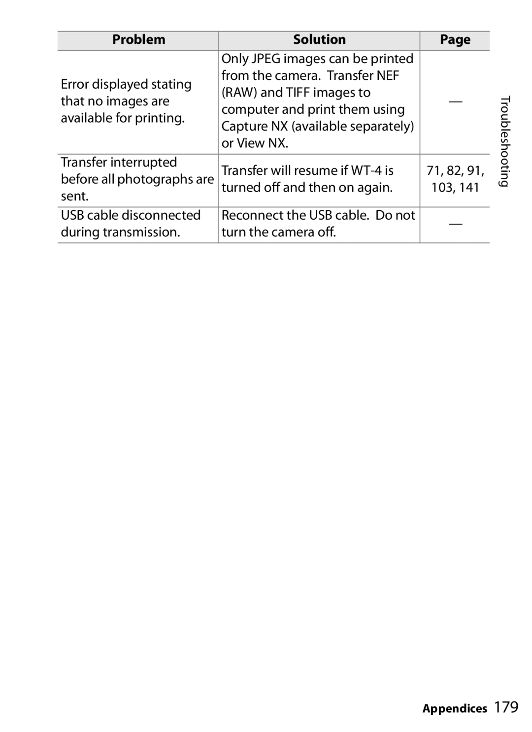 Nikon user manual Transfer will resume if WT-4 is 