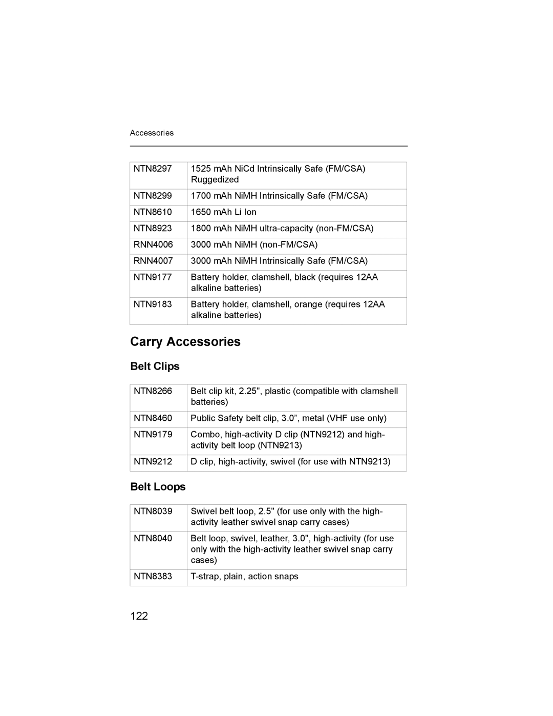 Nikon XTS-5000 manual Carry Accessories, Belt Clips, Belt Loops, 122 