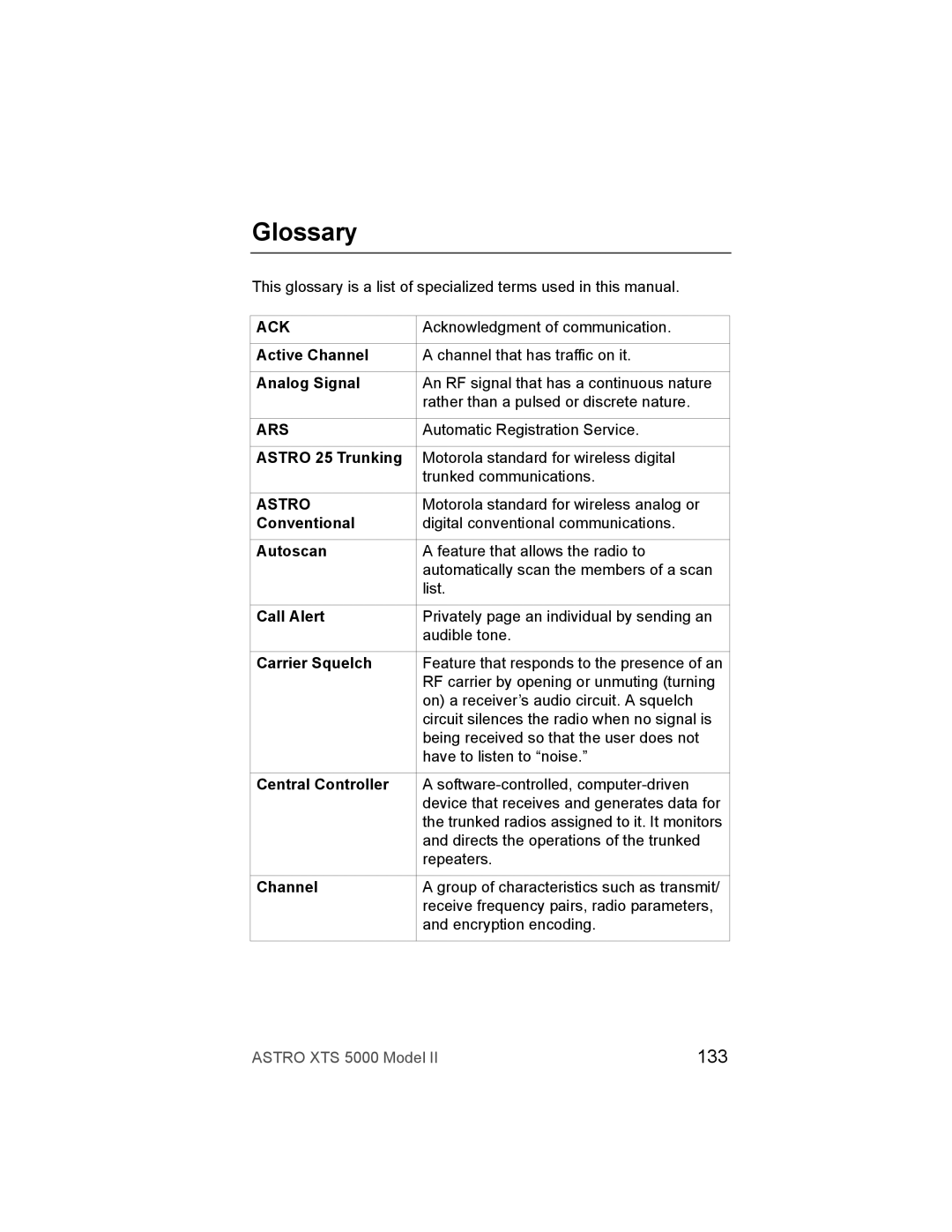 Nikon XTS-5000 manual Glossary, 133 