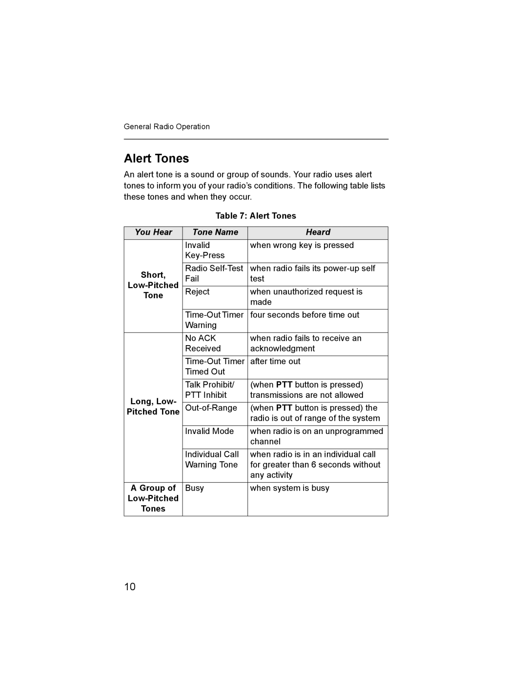 Nikon XTS-5000 manual Alert Tones, You Hear Tone Name Heard 