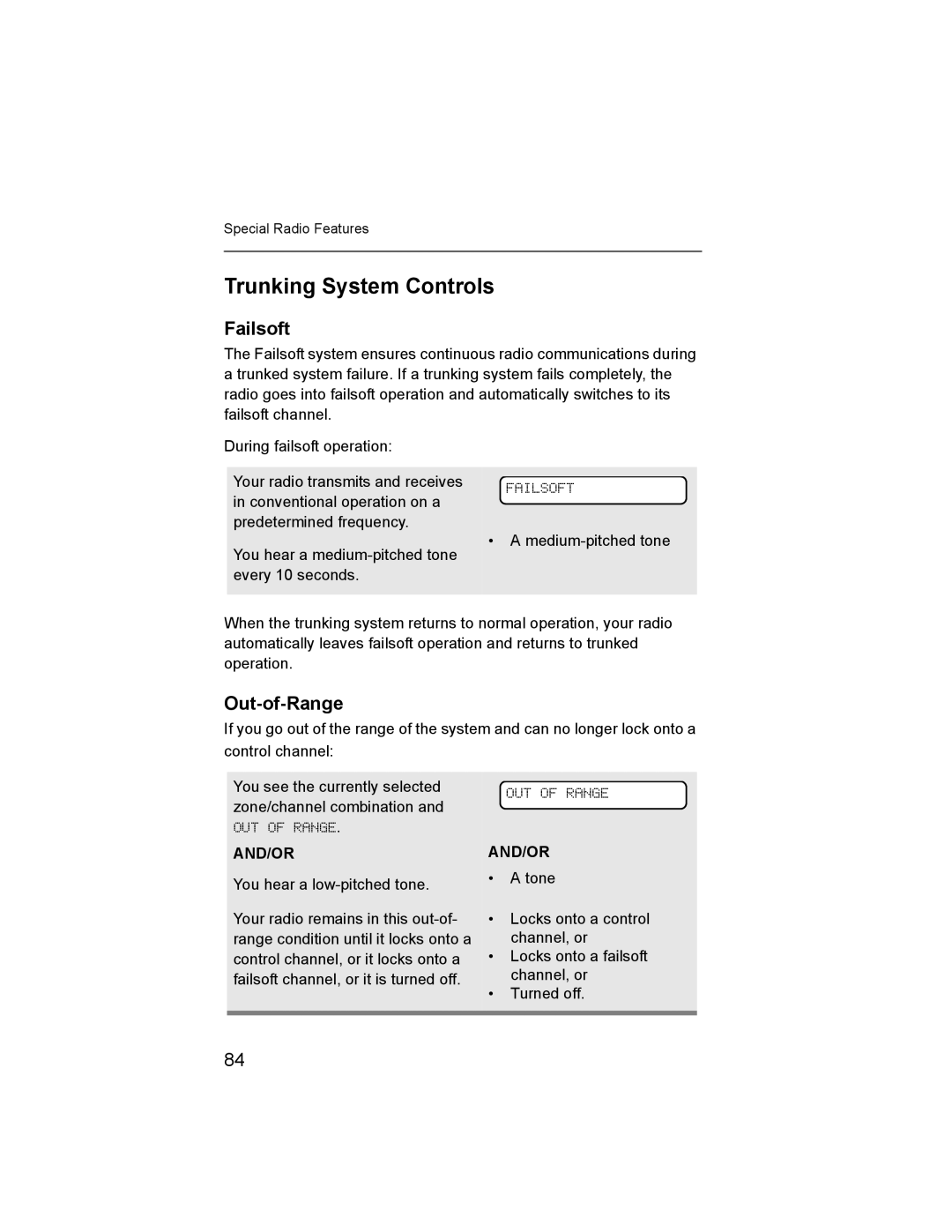 Nikon XTS-5000 manual Trunking System Controls, Failsoft, Out-of-Range, OUT of Range 