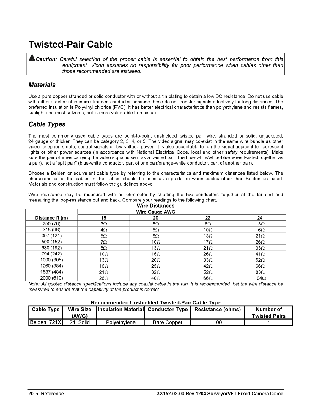 Nikon XX152-02-00 Twisted-Pair Cable, Wire Distances, Twisted Pairs, Belden1721X 24, Solid Polyethylene Bare Copper 100 