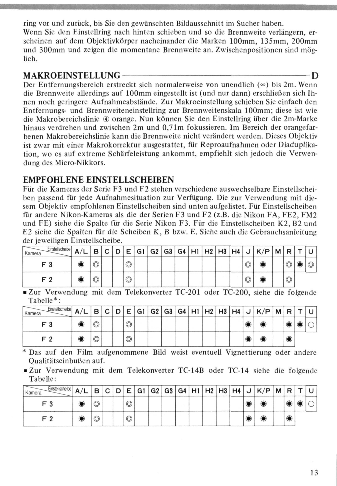 Nikon Zoom-Nikkor 100-300mm f/5.6 instruction manual Makroeemstellungd 