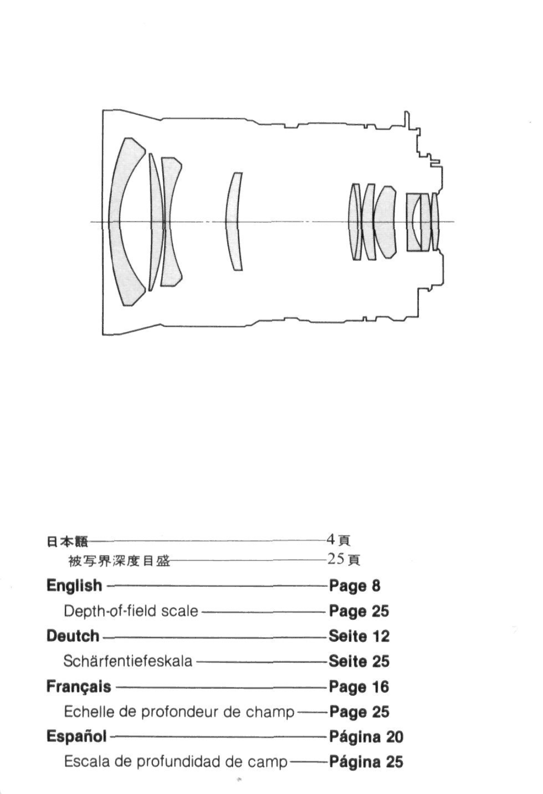 Nikon Zoom-Nikkor 25-50mm f/4 instruction manual Amxmsm 