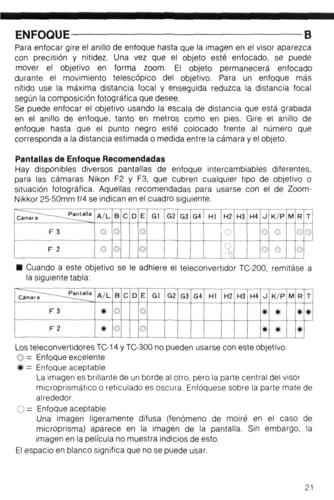 Nikon Zoom-Nikkor 25-50mm f/4 instruction manual Enfoque-B, Pantallas de Enfoque Recomendadas 