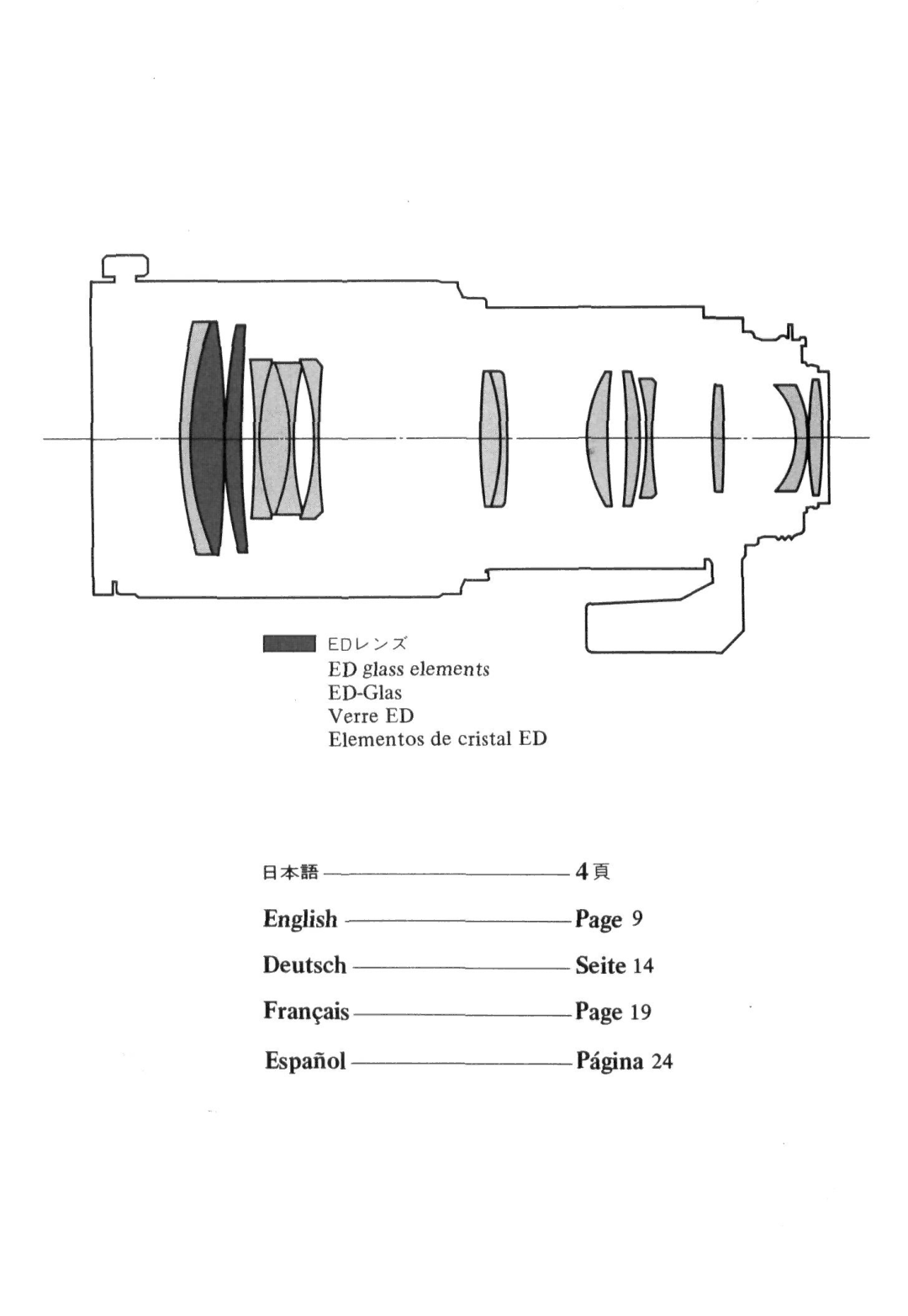 Nikon Zoom-Nikkor ED 80-200mm f/2.8 instruction manual English Deutsch Seite Francais Espaiiol Pagina 