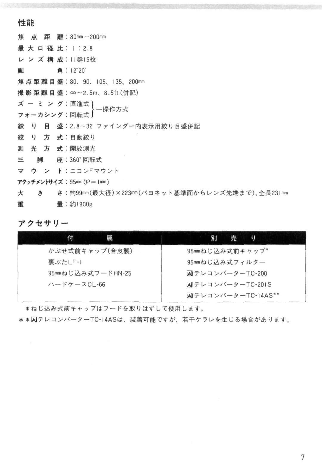 Nikon Zoom-Nikkor ED 80-200mm f/2.8 instruction manual Tr-y-u 