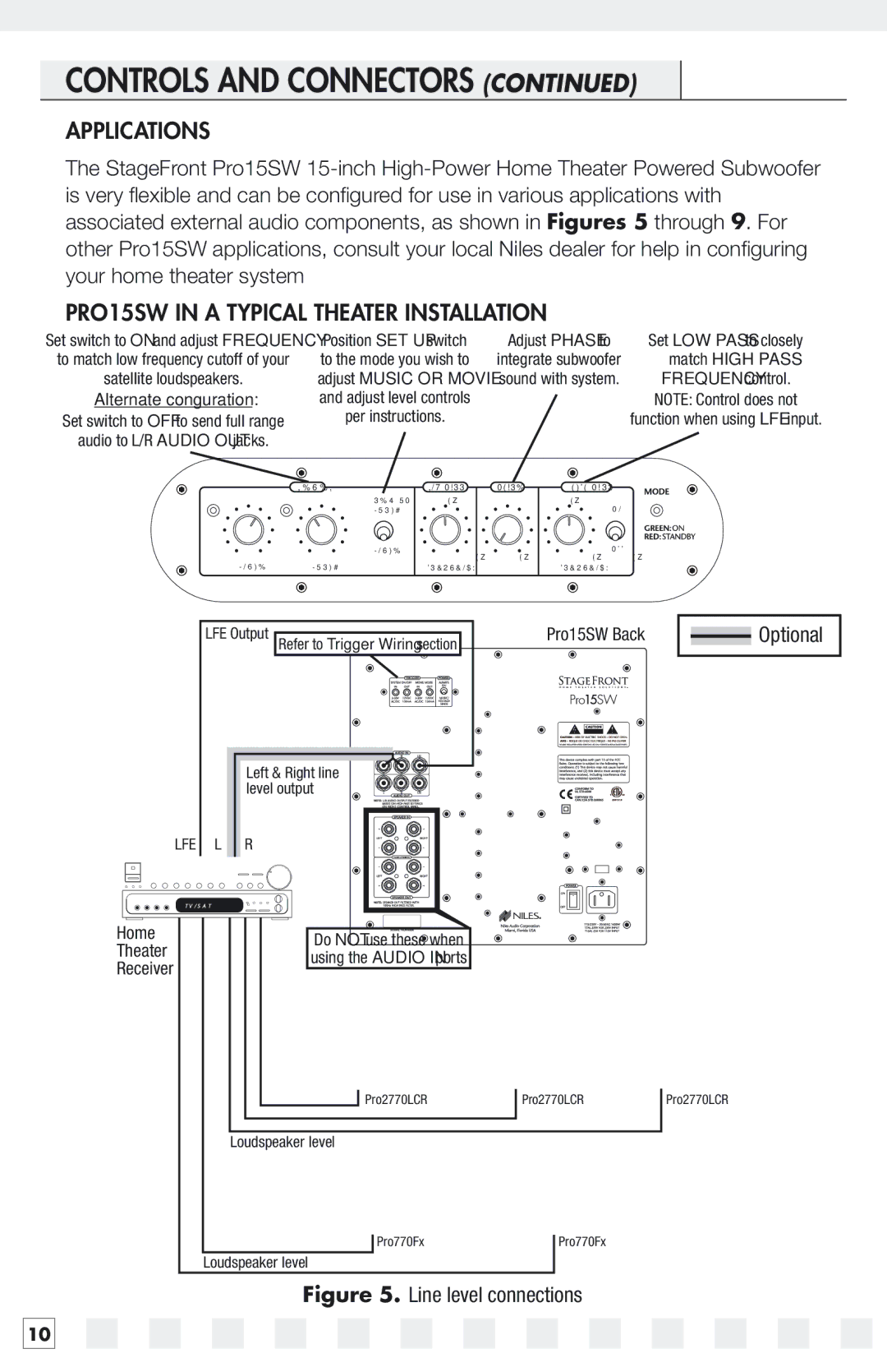 Niles Audio manual Applications, PRO15SW in a Typical Theater Installation 