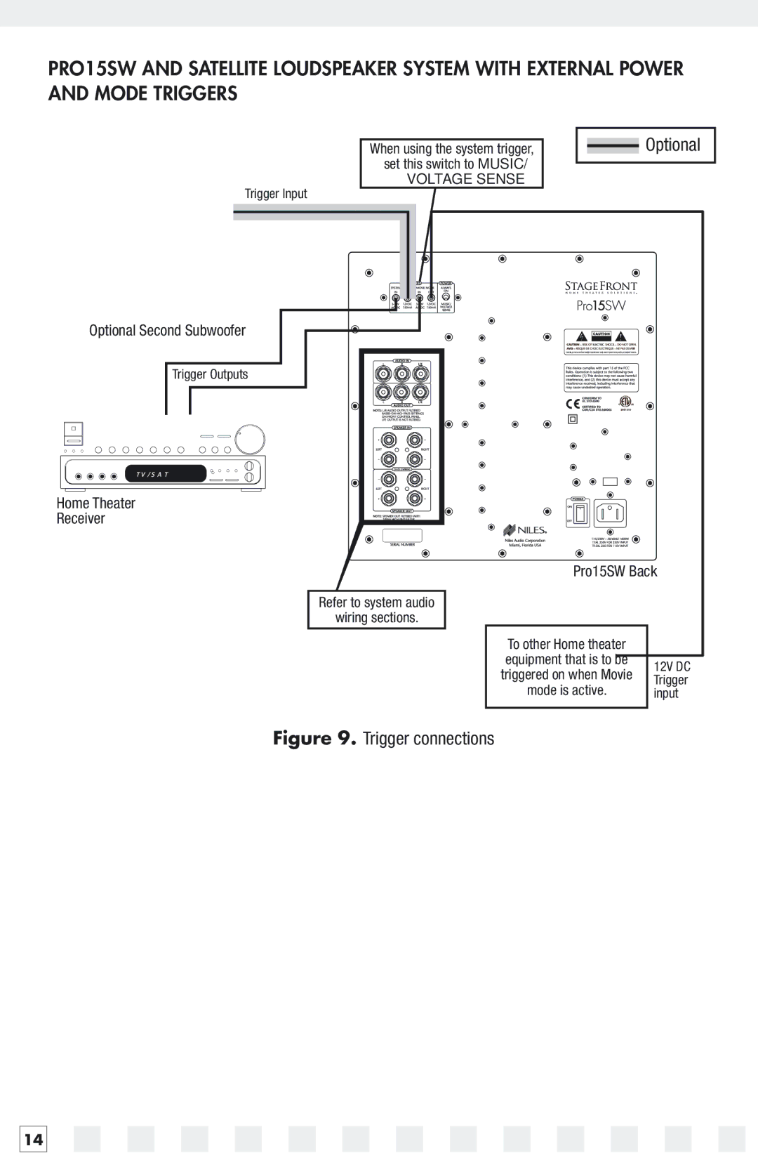 Niles Audio 15SW manual Trigger connections 