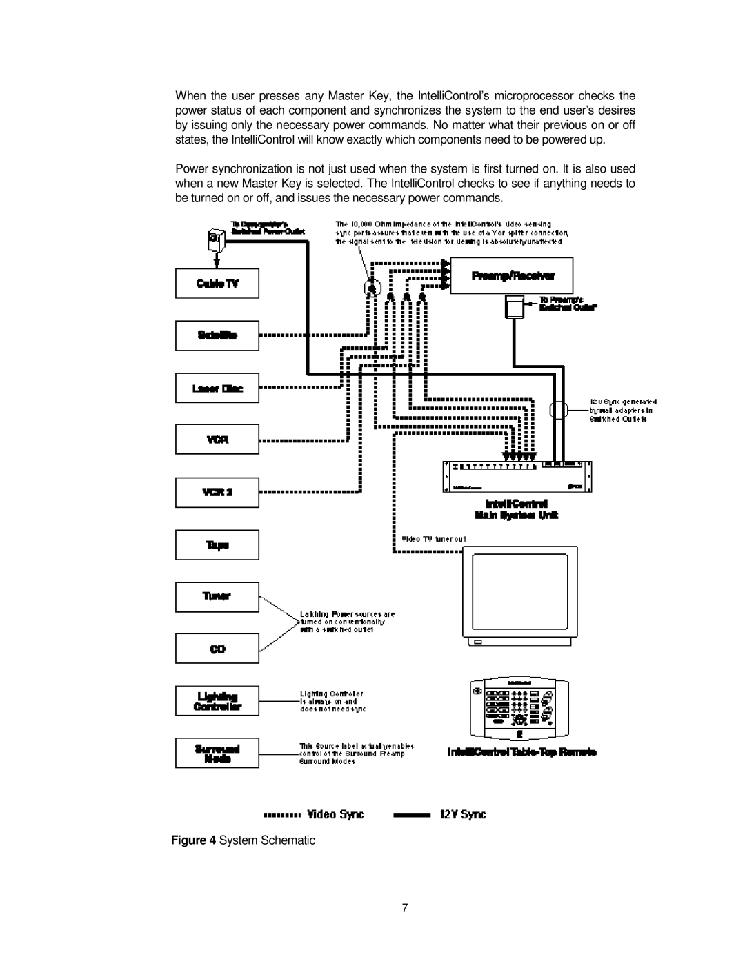 Niles Audio 8 manual System Schematic 