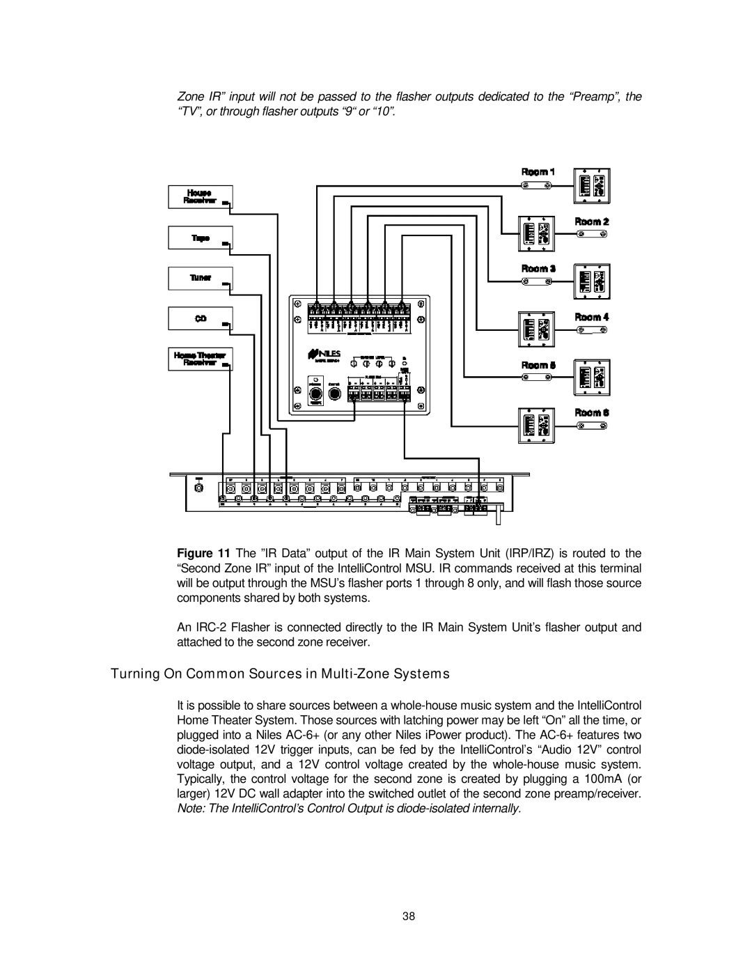 Niles Audio 8 manual Turning On Common Sources in Multi-Zone Systems 