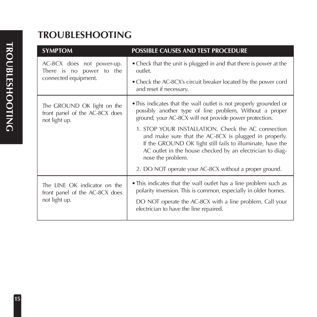 Niles Audio AC-8CX manual Troubleshooting, Symptom Possible Causes and Test Procedure 