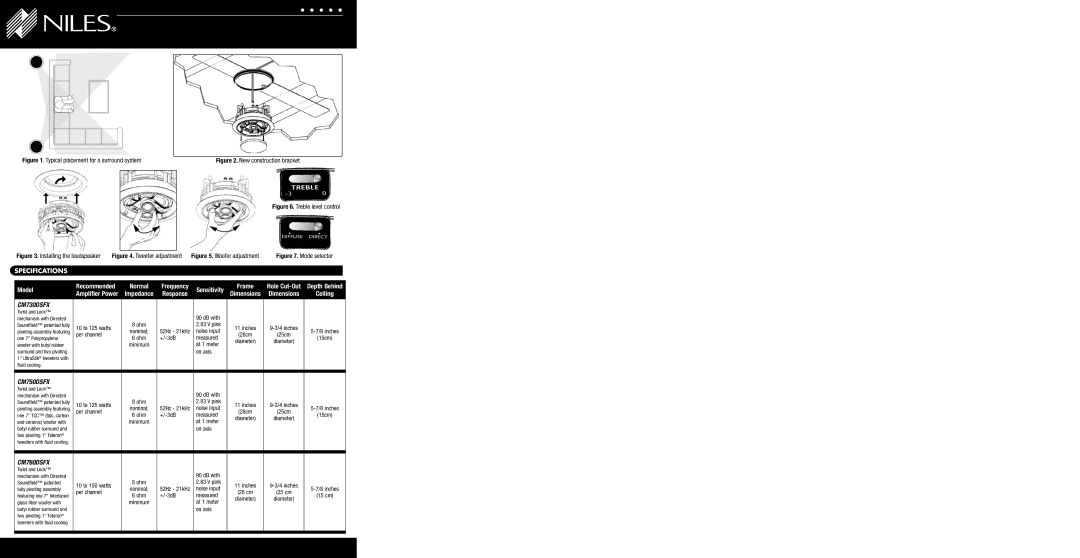 Niles Audio CM750DSFX specifications Model, Specifications 