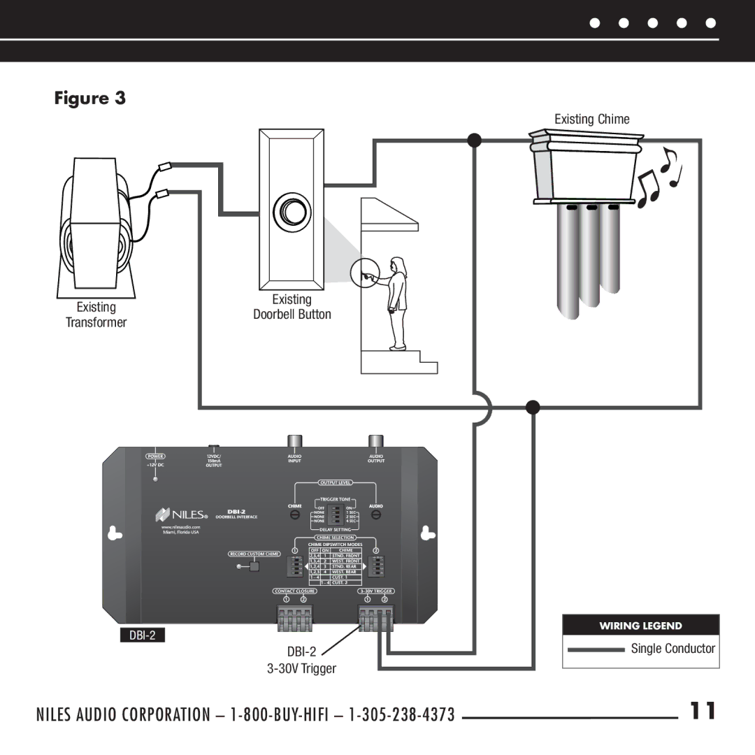 Niles Audio DBI-2 manual 