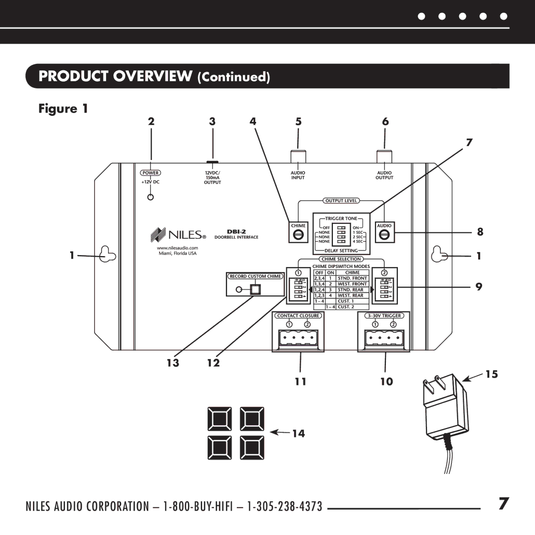 Niles Audio DBI-2 manual 1110 