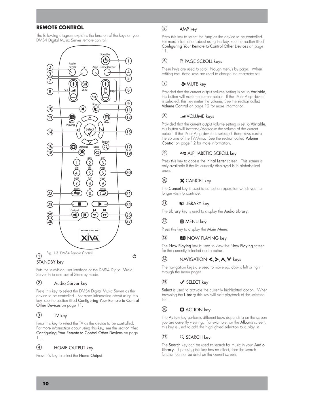 Niles Audio DMS4 manual Remote control 